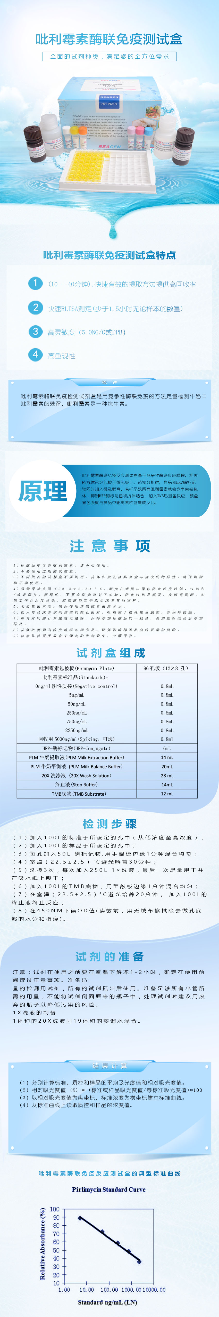 試劑盒|產(chǎn)品檢測試劑盒|代理品牌