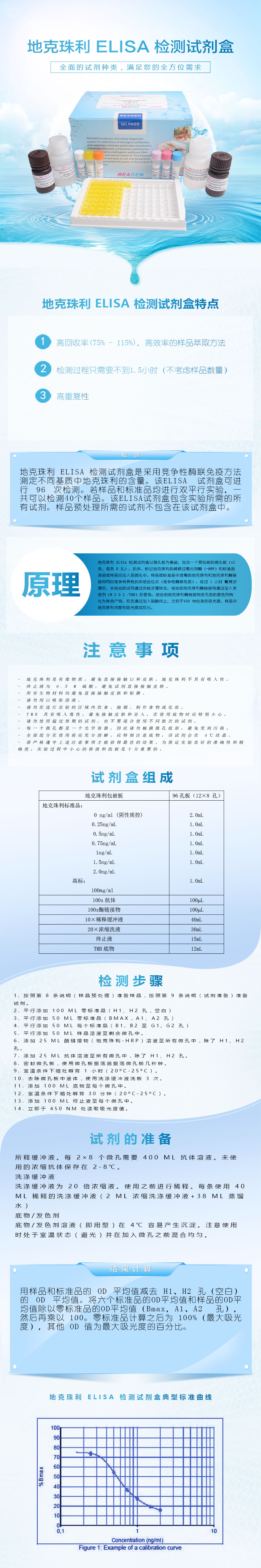 試劑盒|產(chǎn)品檢測試劑盒|代理品牌