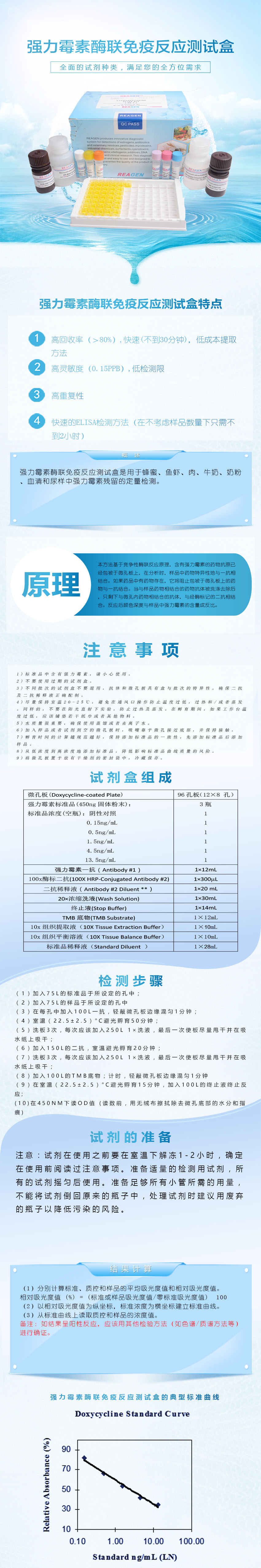 試劑盒|產(chǎn)品檢測試劑盒|代理品牌