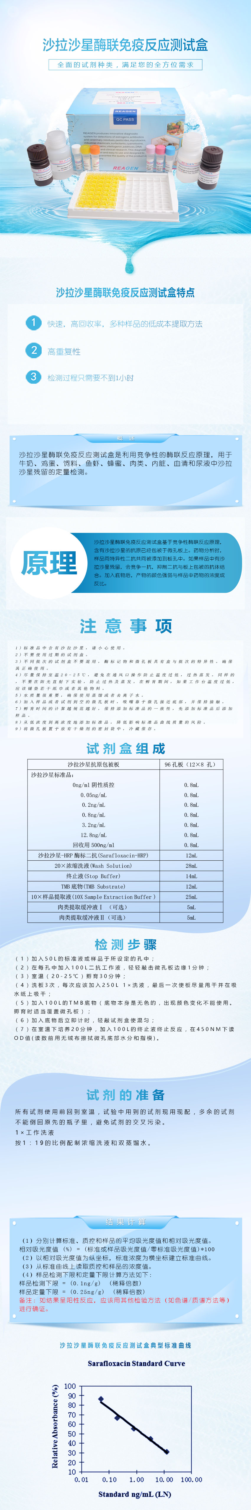 試劑盒|產(chǎn)品檢測試劑盒|代理品牌